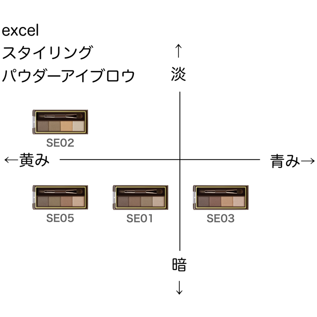 セザンヌのノーズシャドウ入りアイブロウパウダーから、ニュアンスカラーの ピンクブラウン が仲間入り！セザンヌのブログ -@cosme アットコスメ