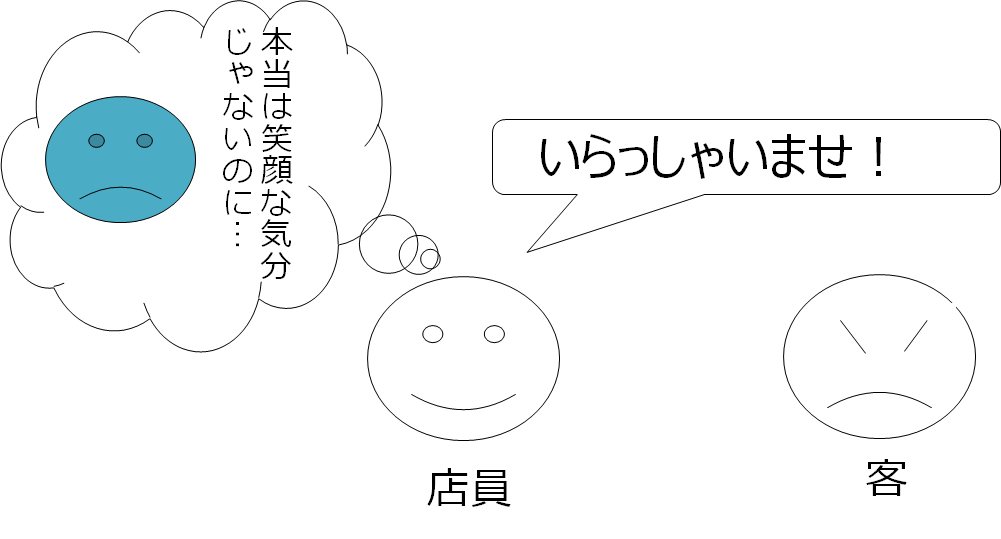 燃え尽き症候群になりやすい人が多い性格と職場5つ SNSも関係している？燃え尽き.com