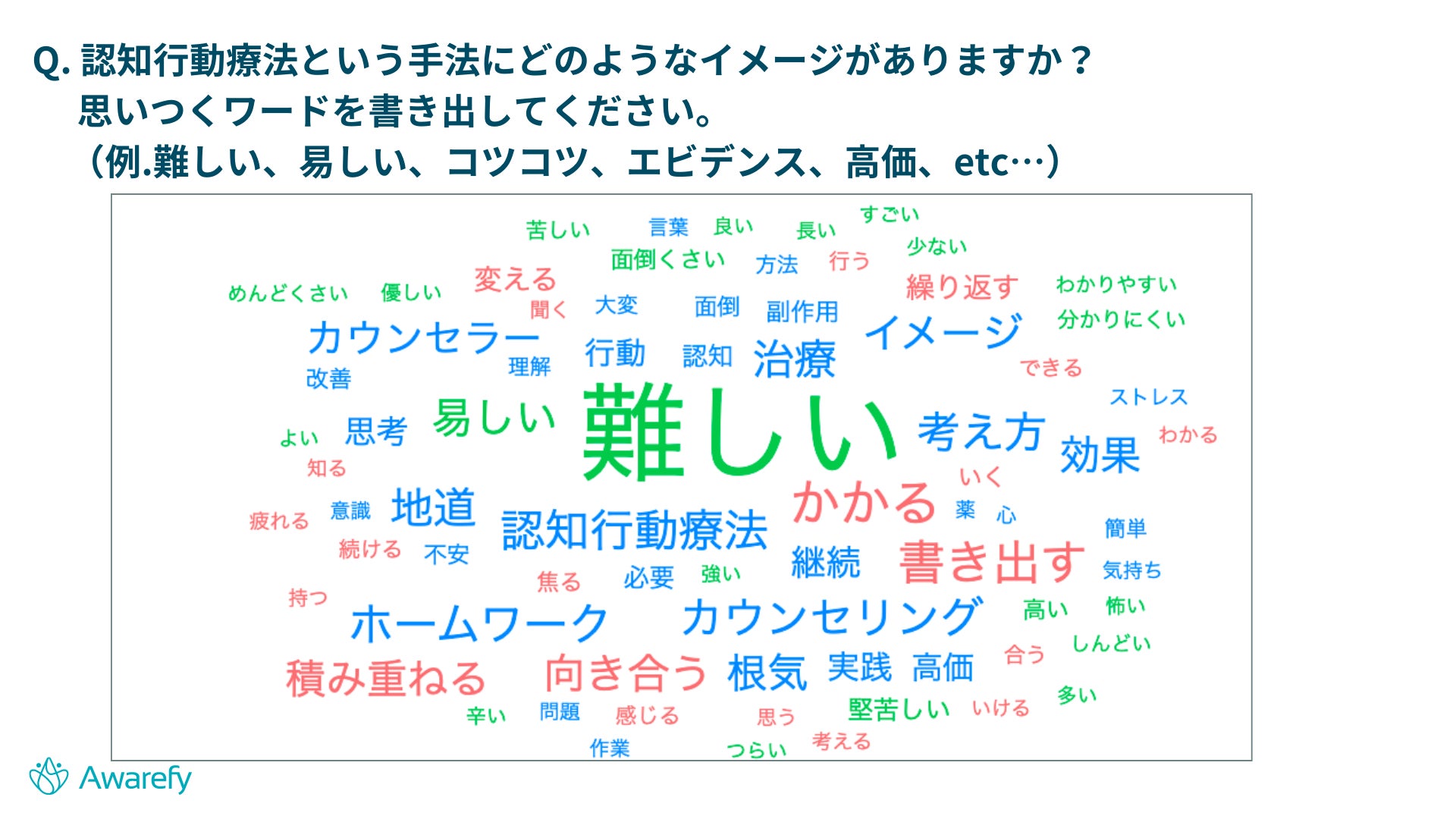 認知行動療法 CBT の方法や効果とは？病院や自分でおこなう場合を解説します