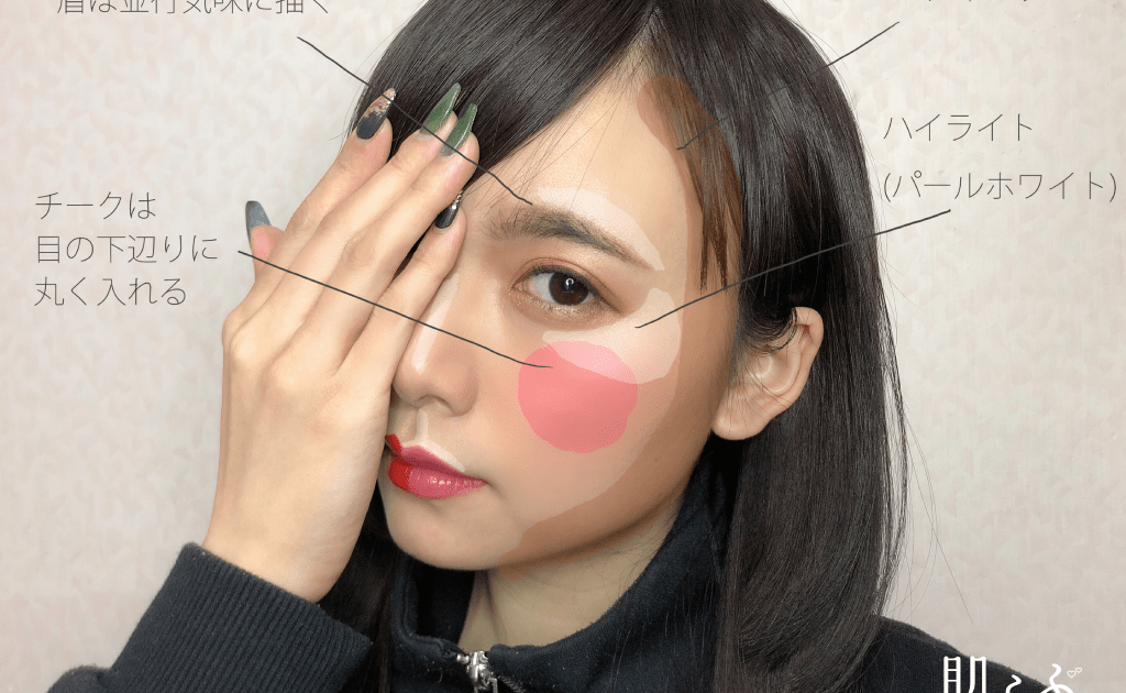 顔が平面だと思ったらチェックすべきポイント３つ - 小顔矯正・整体を東京でお探しならRevision