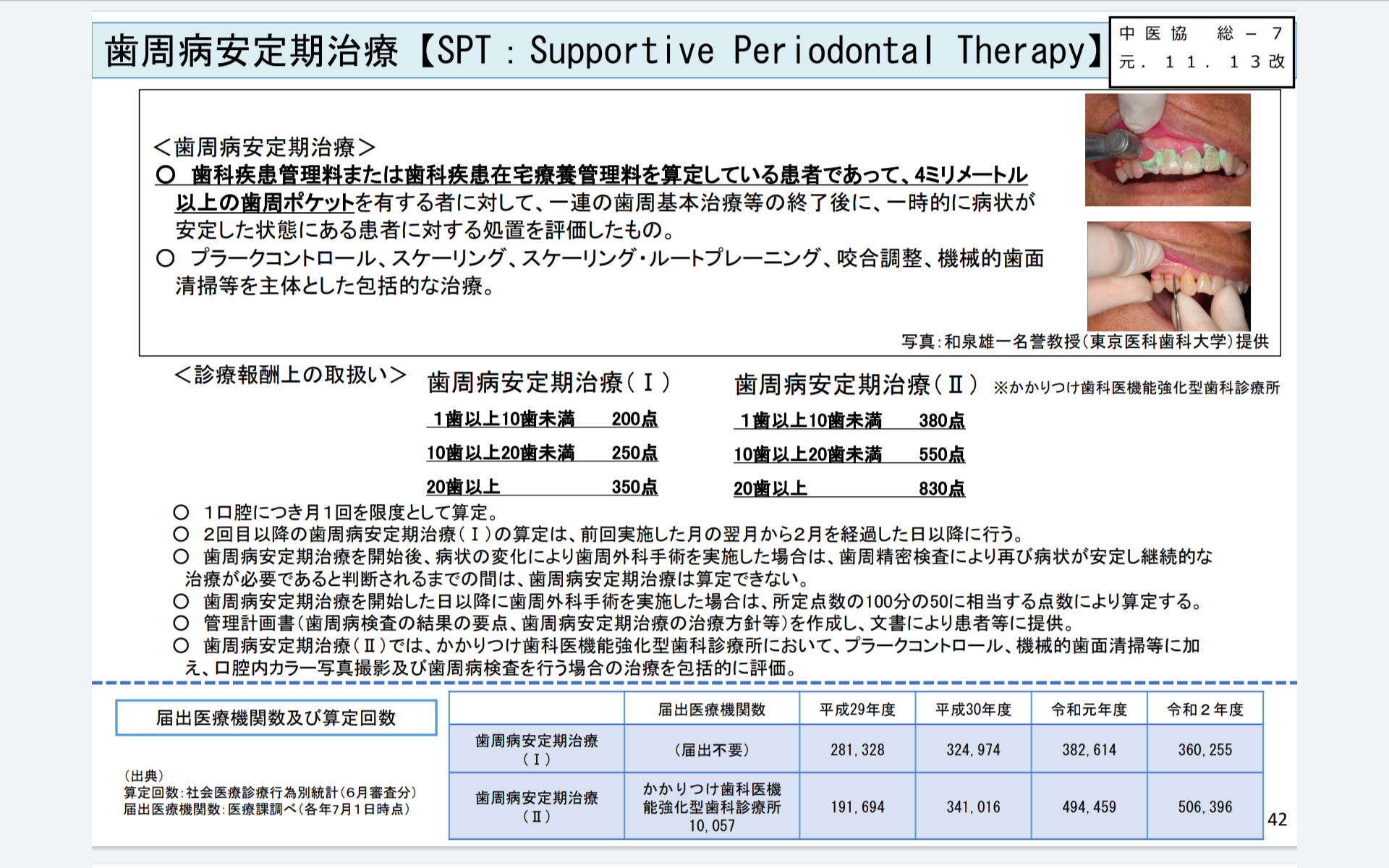 歯科で算定できる「加算」早見表。加算一覧と点数や算定要件を徹底解説！ 算定奉行かわら版