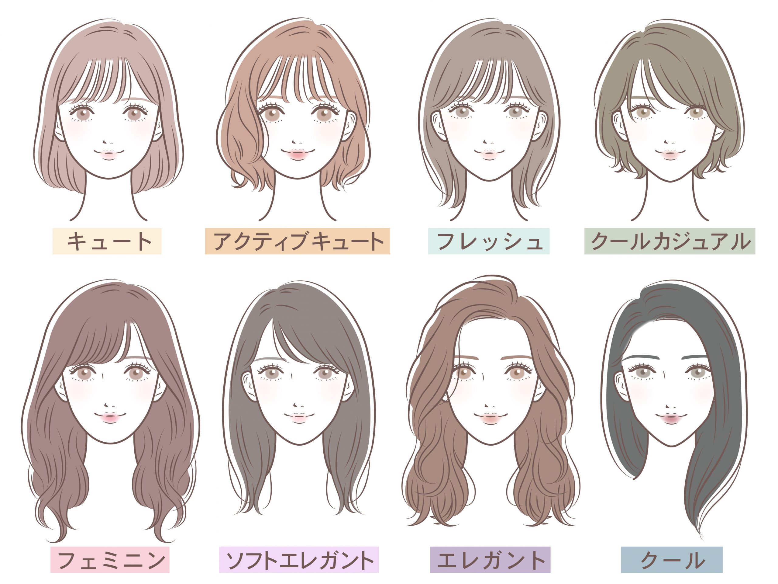 女郎相とは？特徴と観相学の意味 嘘つき？サイコパス？- zired