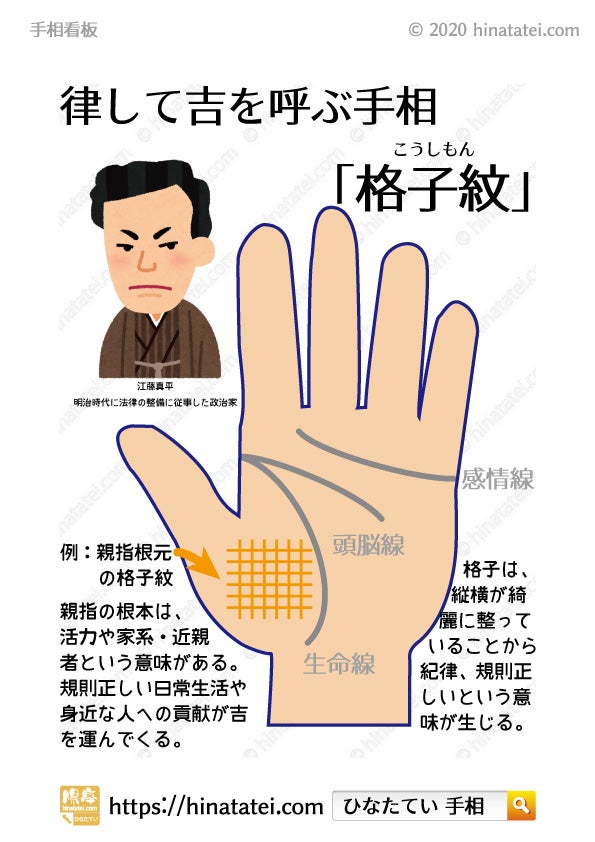 手相占い 木星丘 人差し指の下 の見方を占い師が教えます！ 縦線や横線の意味は？Oggi.jp