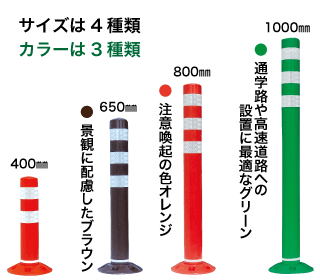 中央分離帯株式会社ワイ・ビー・ケイ工業
