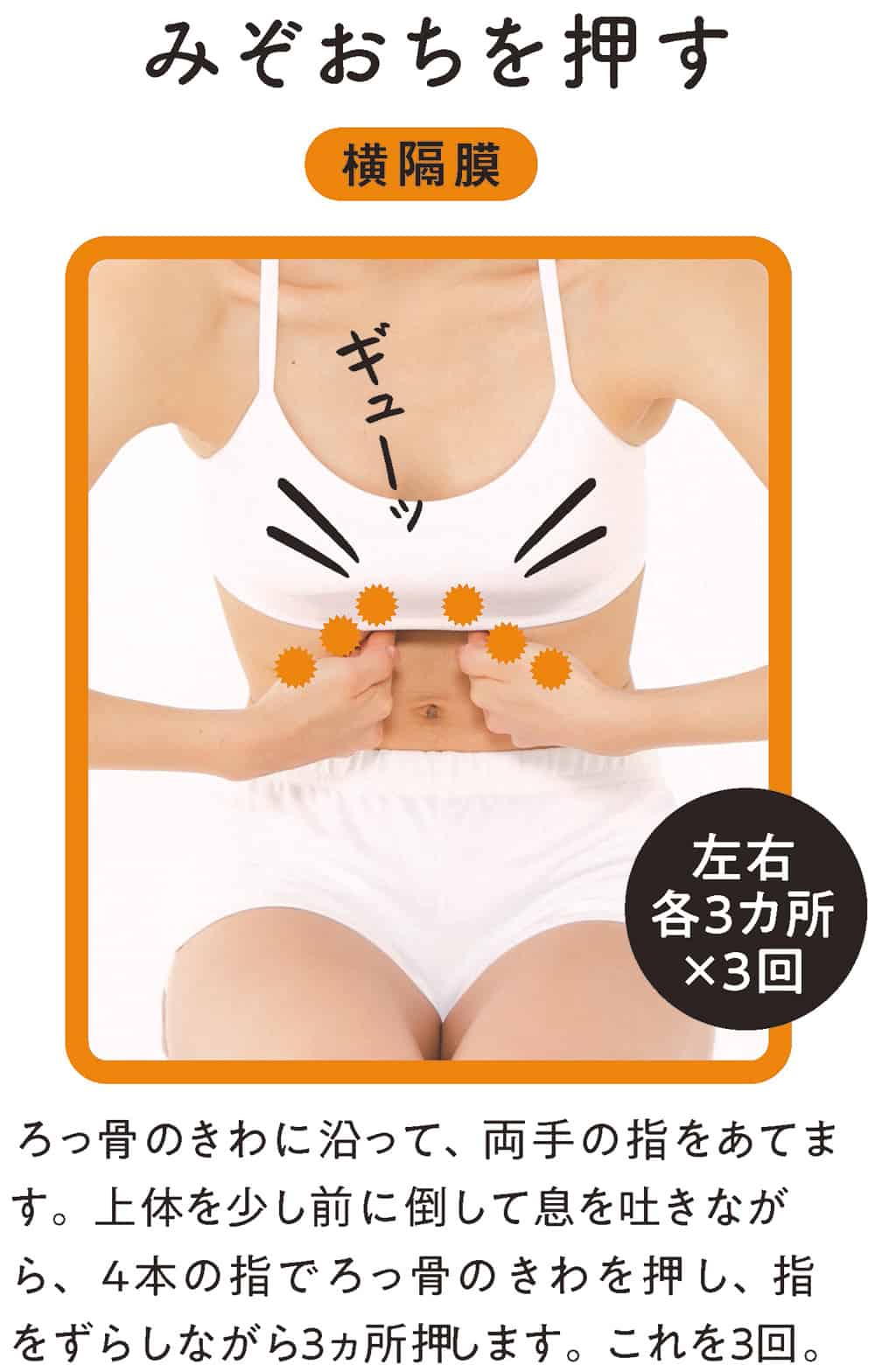 リアル ダイエットを始めて1年経ったので、昨年の自分を振り返ったらデブすぎてビビった!!ロケットニュース24