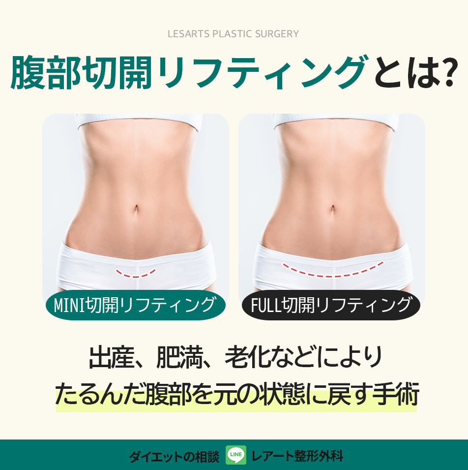 産後美容なら湘南美容クリニック 公式 美容整形・美容外科