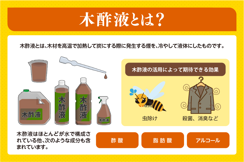 木酢液でスズメバチ退治？農作物以外への使い方 - 農業メディア│Think and Grow ricci