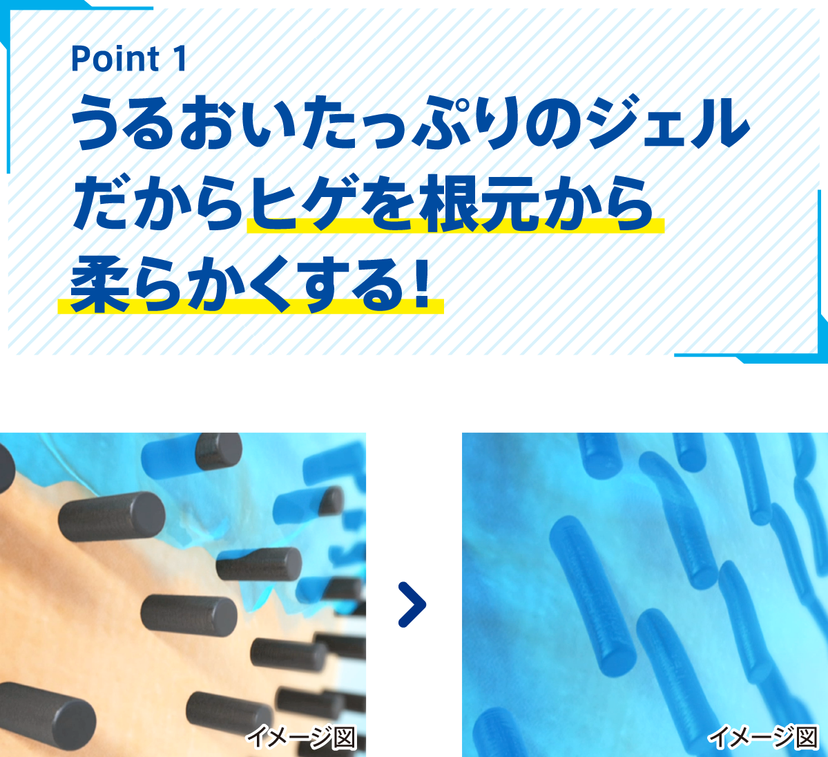 薬用シェービングジェルサクセス