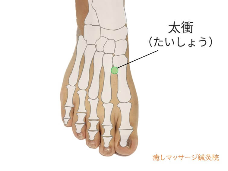 太衝 たいしょう はストレスに効くツボ！場所 ・効果や押し方は？痛い時の原因も 予約20万件・口コミ14万件 実績No.1の出張マッサージ・リラクゼーションサロンならHOGUGU ホググ