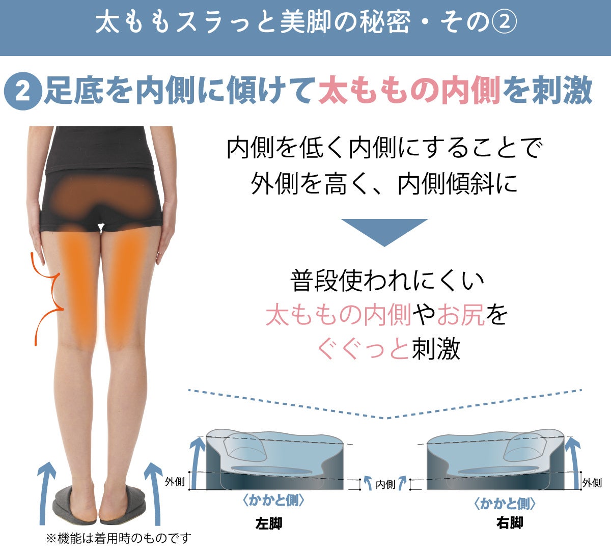 この夏美脚になりたい！４つの骨格調整からなる美脚整体技術株式会社ファクトリージャパングループのプレスリリース