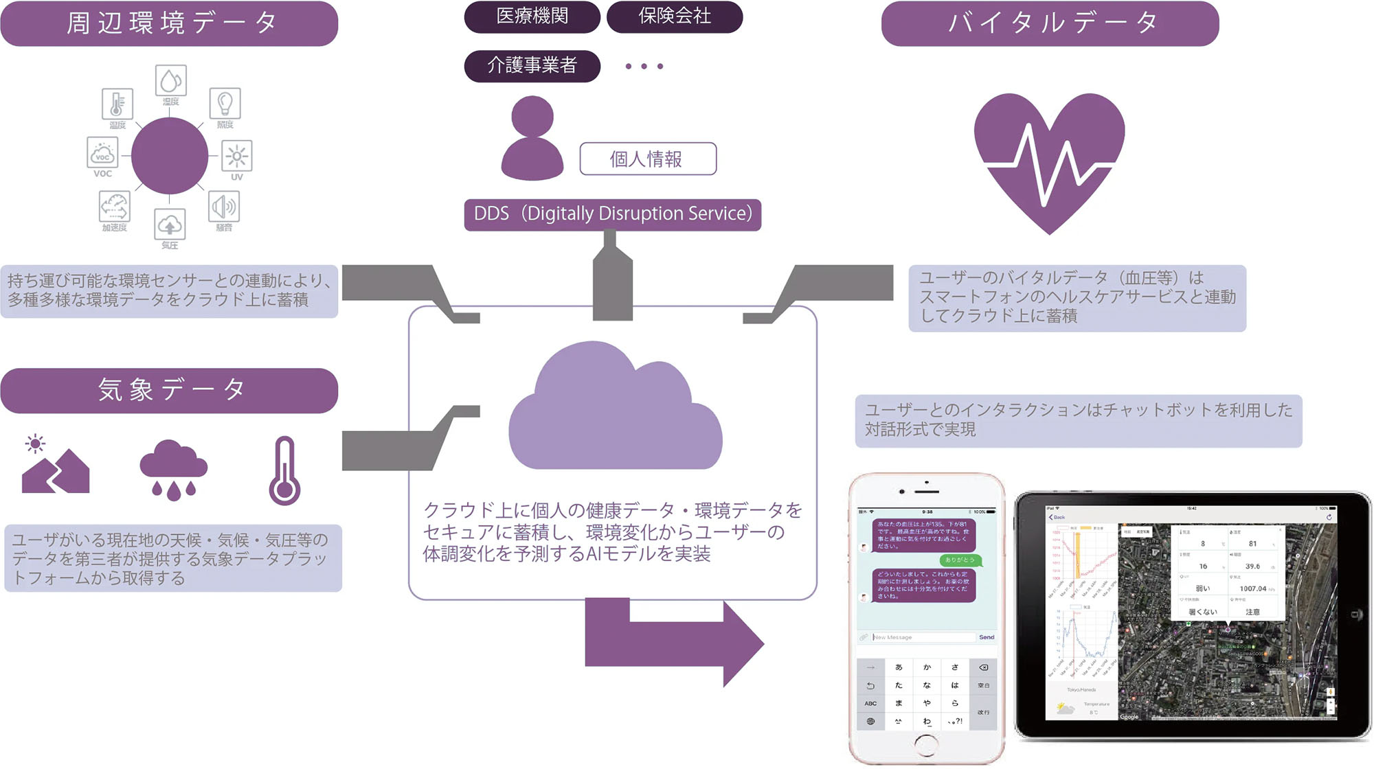 認定看護管理者教育課程ファーストレベルの