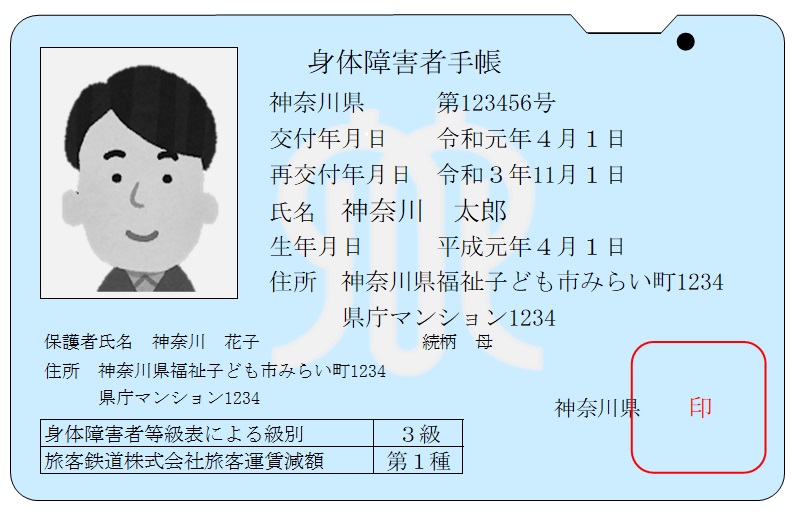 写真・画像 佐賀県が障害者手帳申請で不適切対応 顔写真のデータ受理せず 法令上は可能、見直しを市町に通知行政・社会佐賀県のニュース佐賀新聞