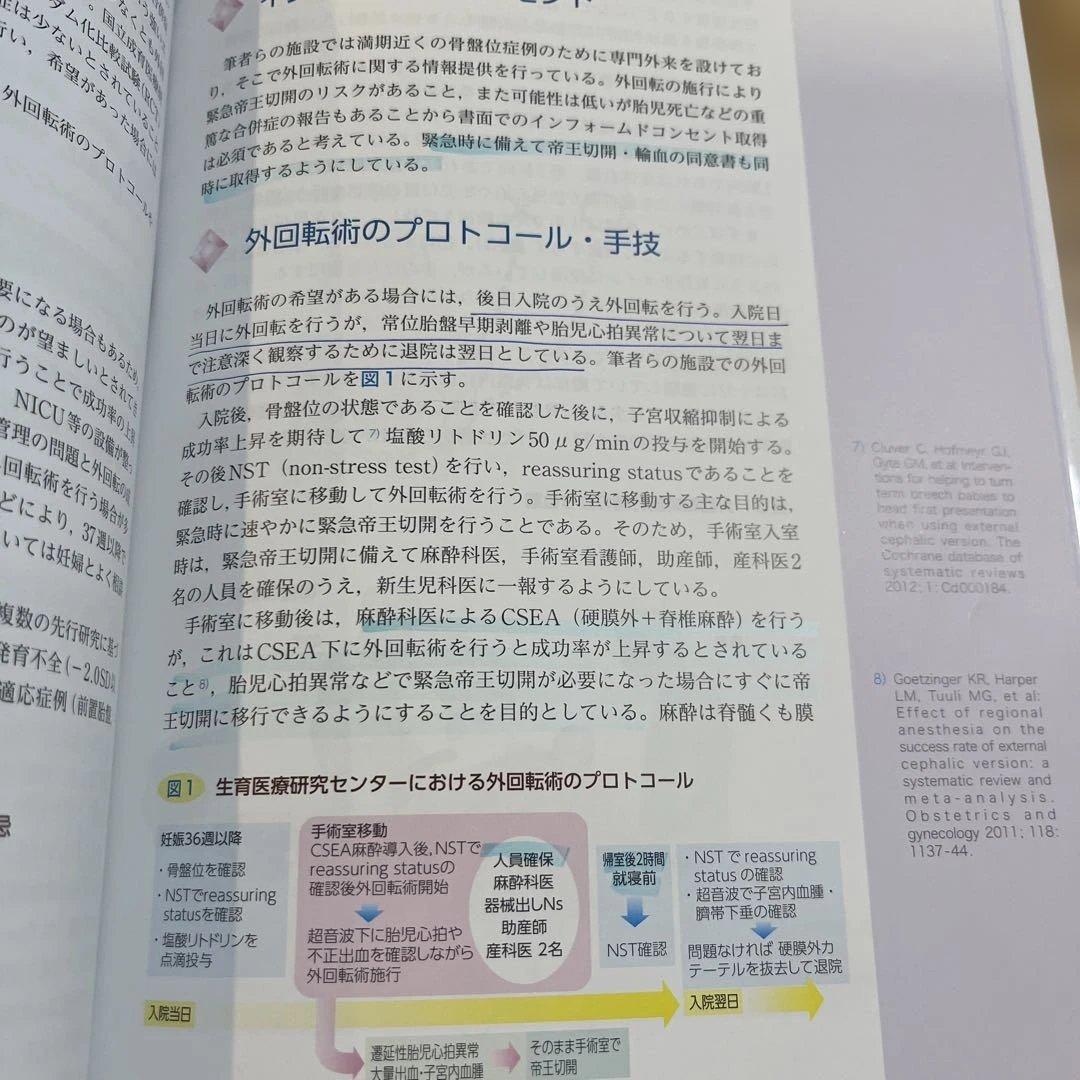 2．産科超音波診断