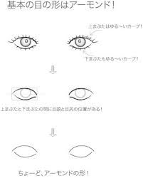 目の形別に6種類！ わたしの目の形に似合うアイラインの描き方を教えて！目の形別に、6パターンをご紹介♪Fiache