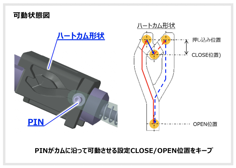 ◎値下交渉 マナテック アンブロトース ライフ パウダー LIFE 100g