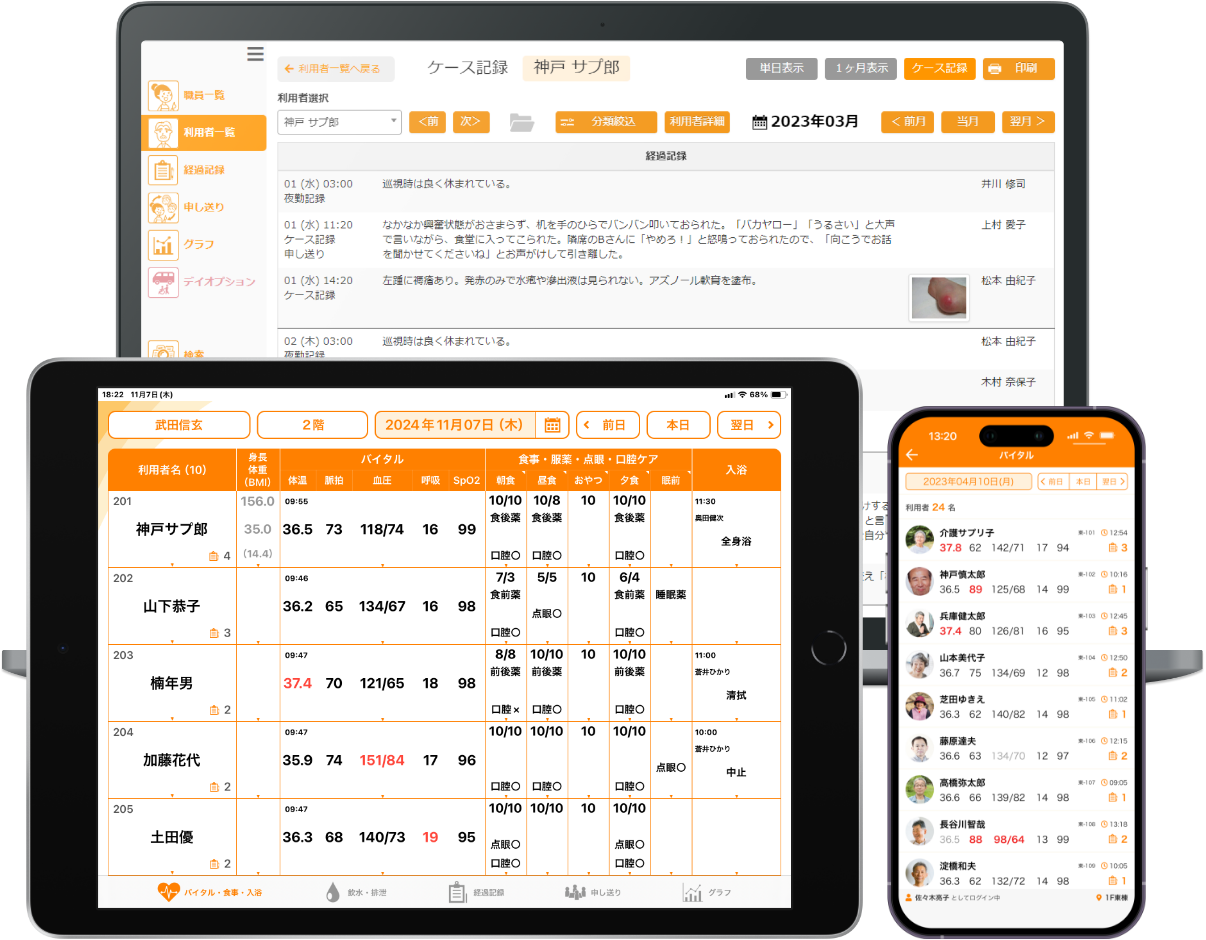 モニタリングシートの記入例 居宅介護支援のケアマネ向け介護ソフト 介護システム のトリケアトプス