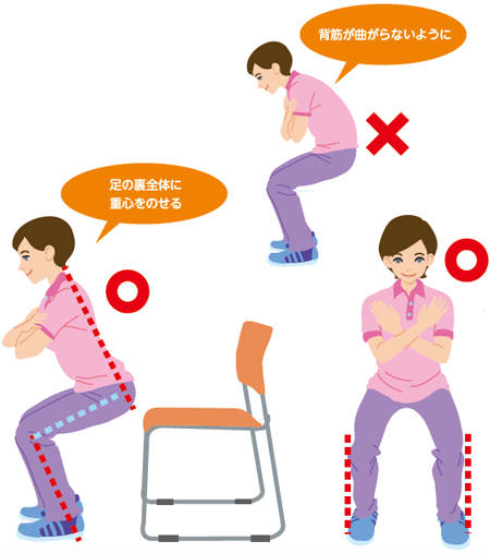 スクワットトレーニング動画まとめ 保存版トレーニング ×スポーツ『MELOS』