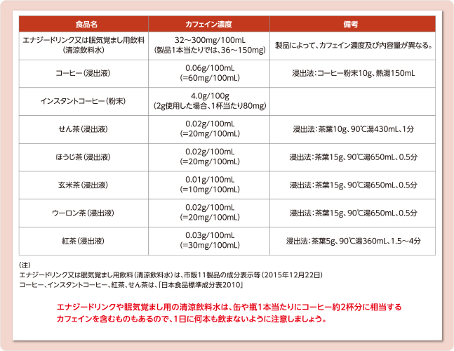 頭を動かすとめまいを引き起こす 良性発作性頭位めまい症サワイ健康推進課
