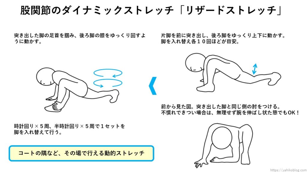 まだ自己流でやってるの？ 運動とストレッチのホントの話。 Tarzan Web- Yahoo!ニュース