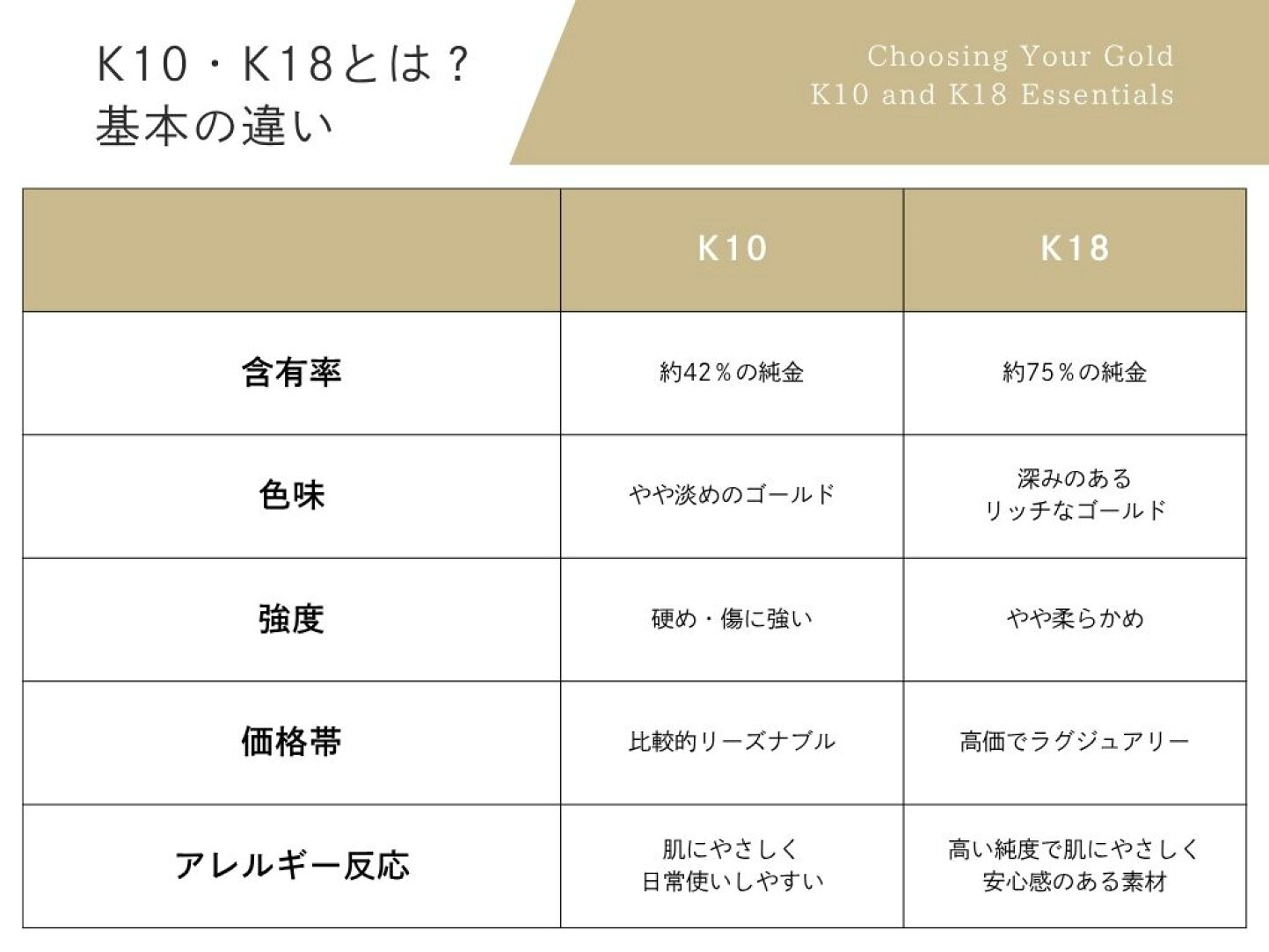 意見の衝突がないことは危険！「モチベーション」と「安心感」を両立する最強チームの作り方Attuned