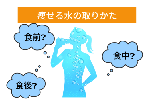 痩せる『水』の飲み方 -杉並区 西荻窪 整体ならにしおぎ整体院