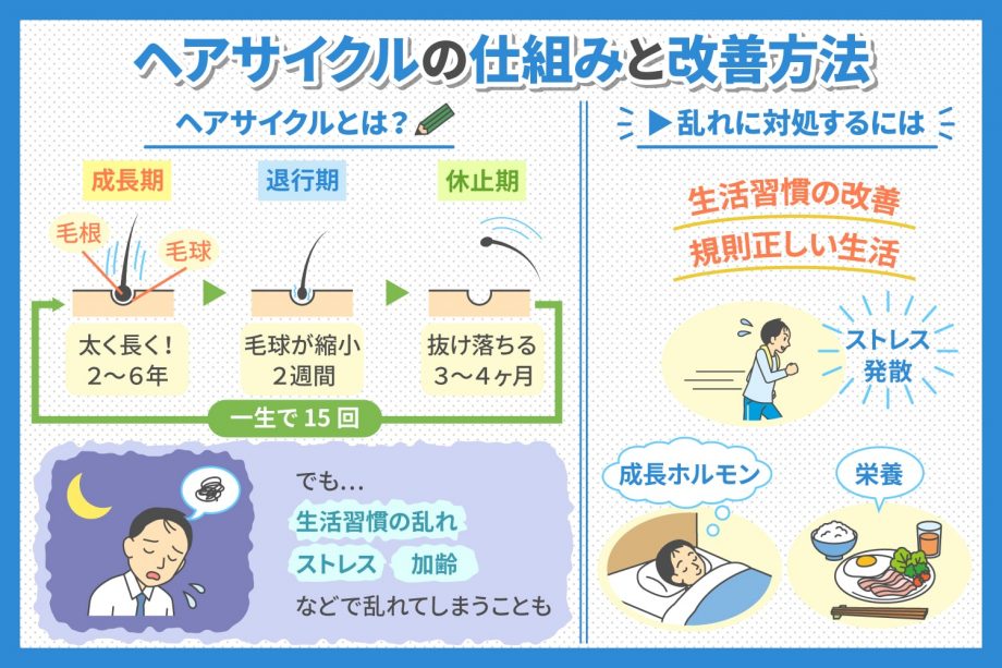 加齢に伴う髪の変化と悩み⑤Rue d'or リュドール 長久手図書館通り店