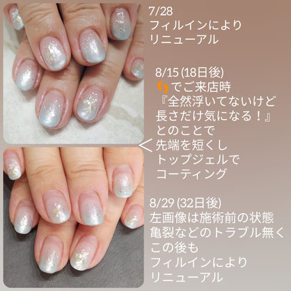 ジェルネイルの頻度はどれくらいが正解？セルフ・サロン別の目安と長持ちのコツジェルネイルのやり方講座