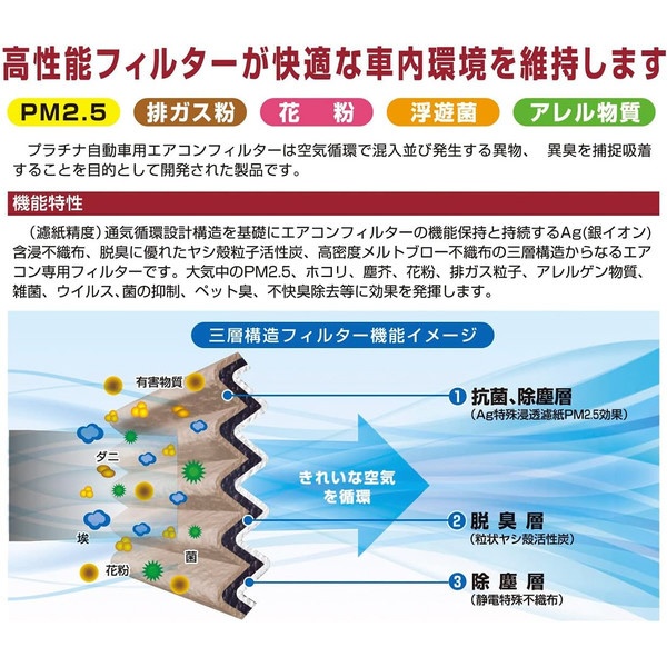 空気清浄 K-DRシリーズ商品特長エアコン東芝ライフスタイル株式会社