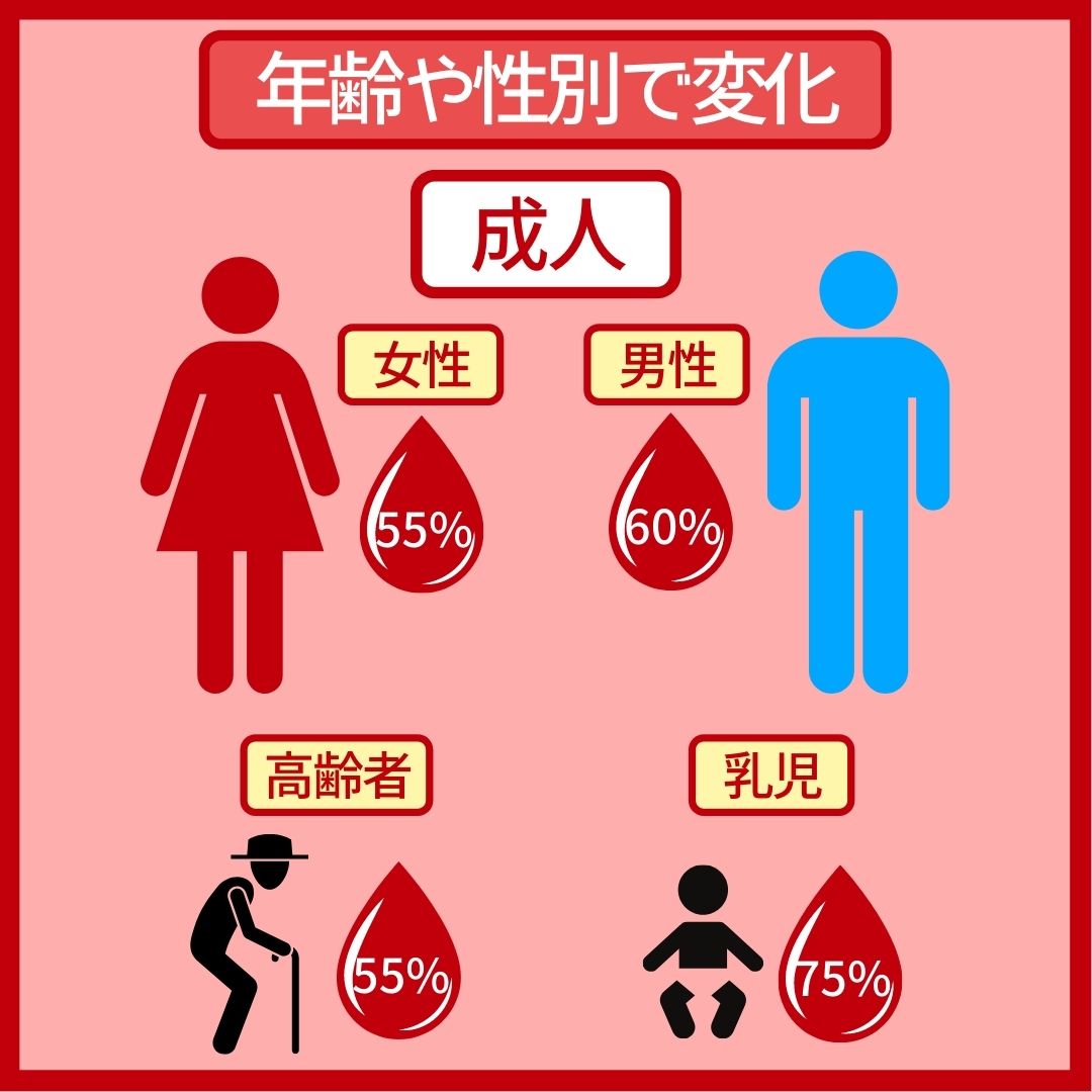 粉体の水分量測定 - ケイエルブイ