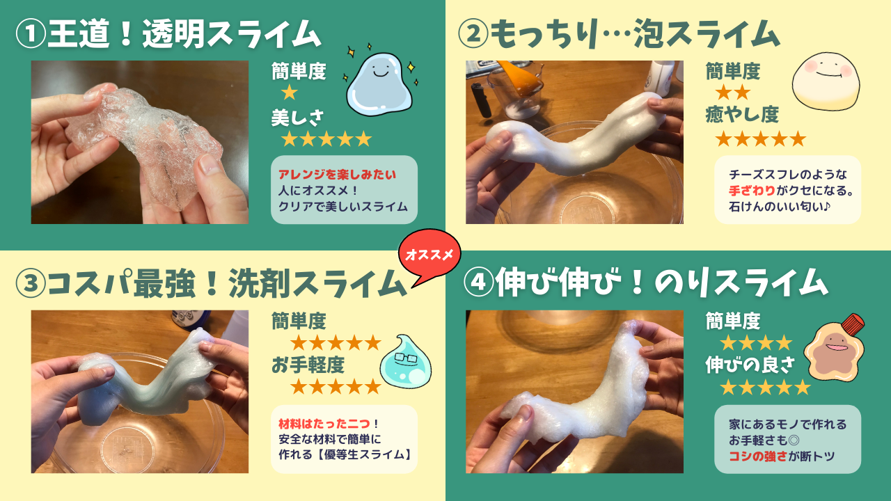 夏休みの自由研究にも！洗濯洗剤と洗濯のりで超簡単な自家製スライム作り-イドカバネット