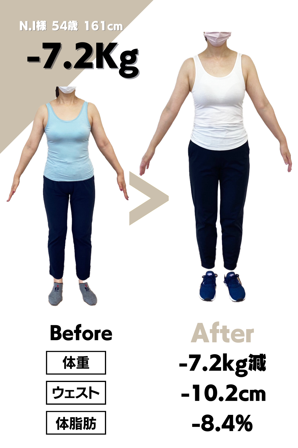 夢を叶えるビフォーアフター 見た目を変えるパーソナルトレーニングは女性の人生を変えることができるRe:Body リボディ ダイエットコーチ安江歩のブログ