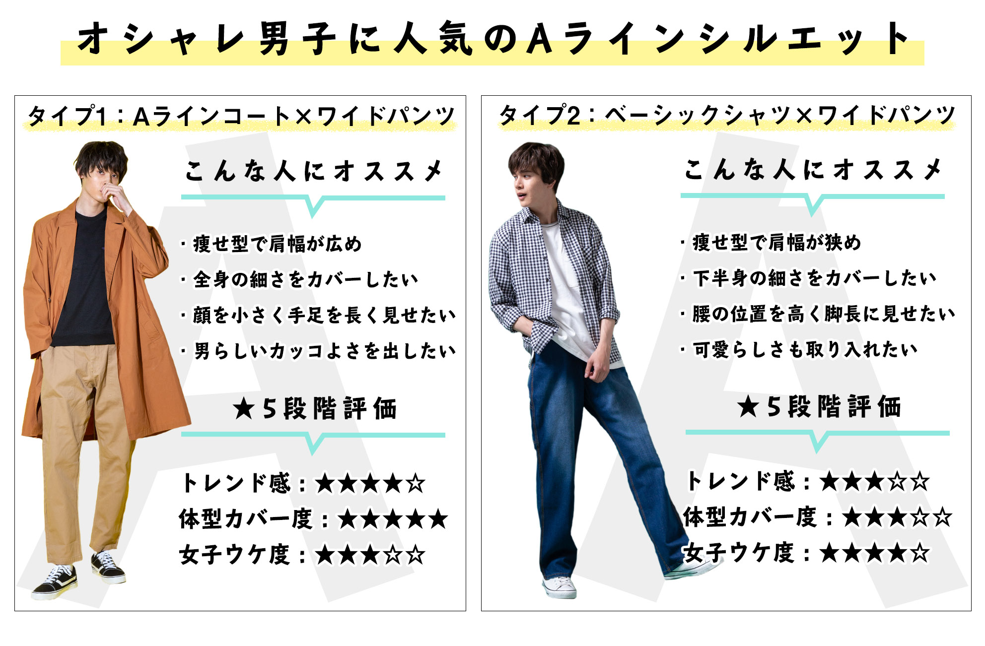 男性の方にも大人気なお腹の脂肪冷却🧊✨ ジムに通いながらも腰周り下腹がなかなか落ちない💦からと 通ってくださってます😌✨東京 脂肪冷却ems冷却脂肪冷却肩こり慢性肩こり眼精疲労小鼻小鼻縮小ダイエット痩身キャビテーションラジオ波部分