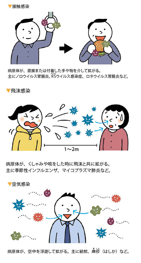 マスクに関する調査 2025年リサーチ・市場調査ならクロス・マーケティング