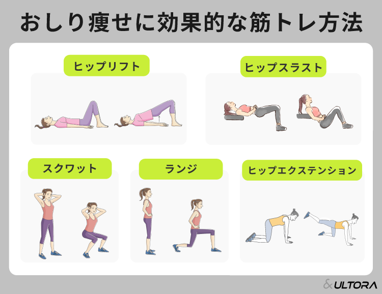 おしりから太ももが太い原因4選！痩せる食事やストレッチ、筋トレも紹介RETIO BODY DESIGN