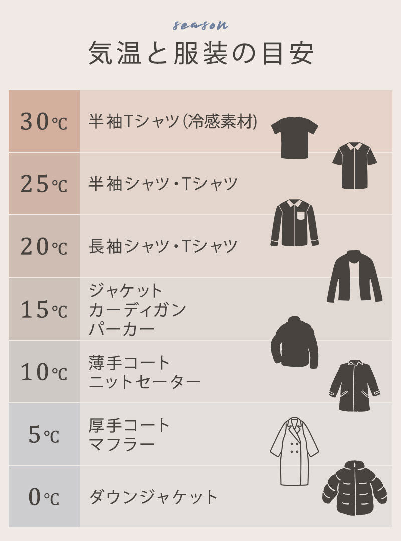 コートはいつから着る？気温の目安から季節別コーデまで徹底解説2nd STYLE