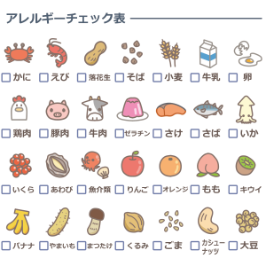 アレルギー推奨表示対象品目の見直しについて ～マカダミアナッツの追加とまつたけの削除～ │ アレルギー推奨表示対象品目の見直しについて～マカダミアナッツの追加とまつたけの削除～