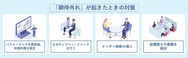 期待外れイラスト無料イラスト・フリー素材なら「イラストAC」