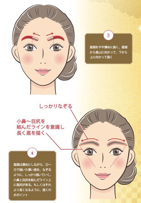お悩み・形別 眉毛の描き方大解説。プロが教える左右非対称眉やメンズ眉のメイクポイントは？ルミネのファッション通販アイルミネ<i LUMINE>