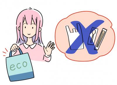 リデュース技術とは？製造工程の見直しで実現する環境負荷削減の最新事例 - OUTSENSE