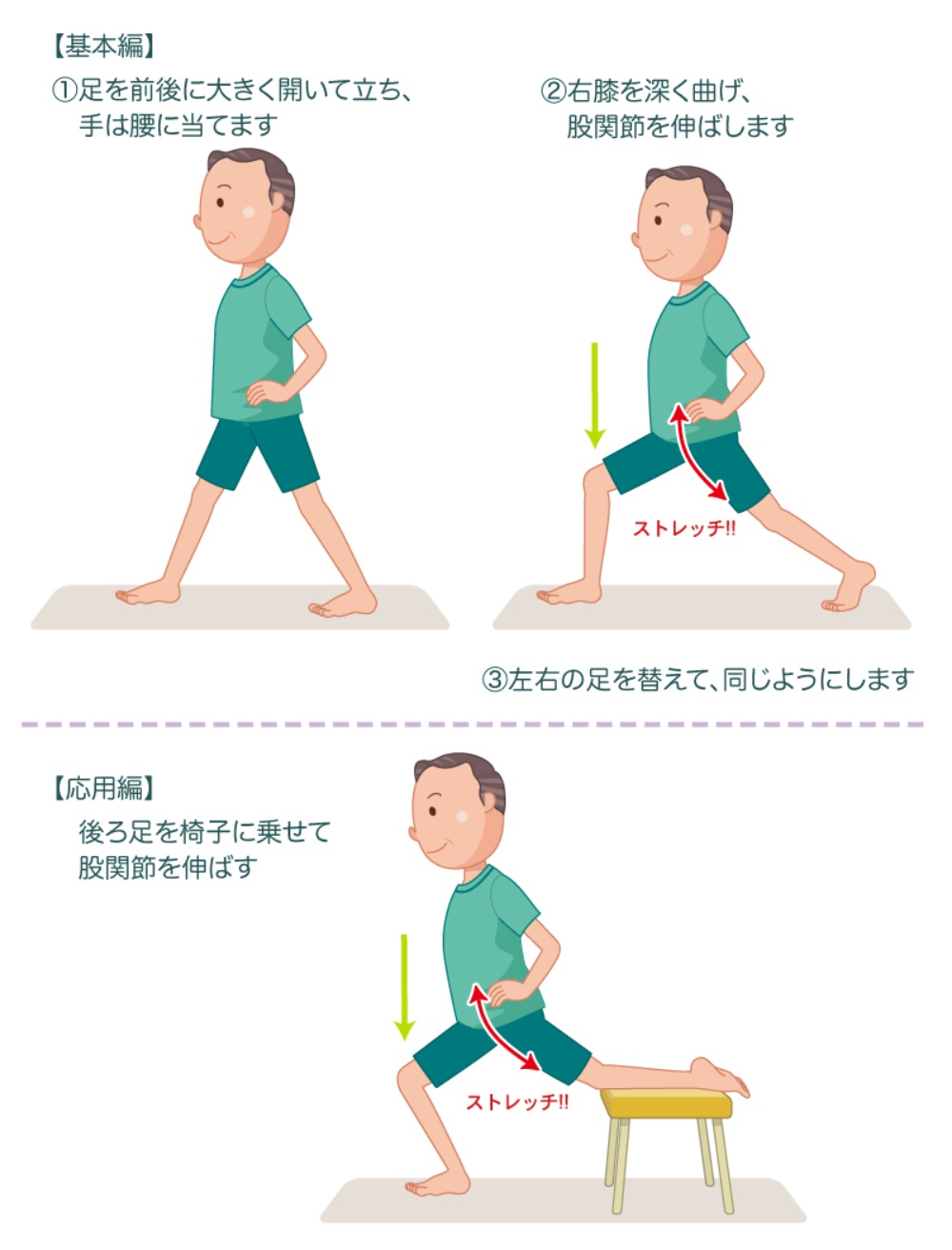 腸腰筋トレーニングでやせる！ダイエット効果もある腸腰筋の鍛え方エクササイズAll About