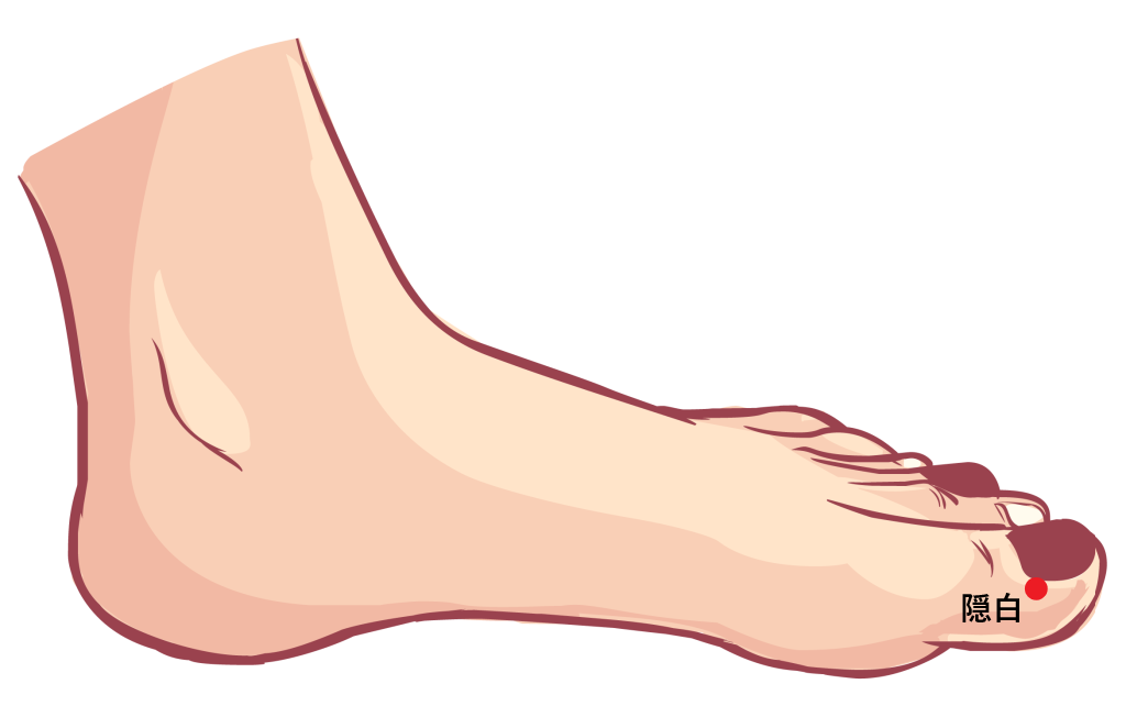 糖の脂肪化STOP！「すい臓活性ツボ押し流し」で太らない体にからだにいいこと