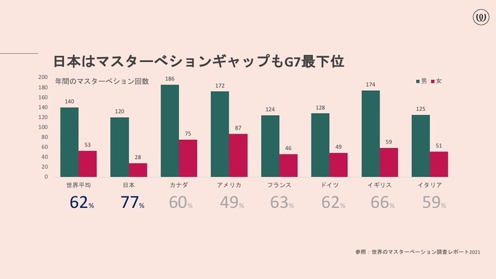 Womanizer（ウーマナイザー）】リバティ パウダーブルー WOMANIZER｜ウーマナイザー