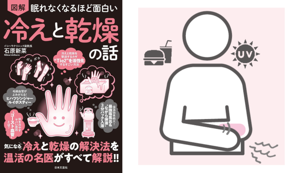 脳梗塞予防の新常識！ルイボスティーが血管を守るメカニズムを徹底解剖再生医療×リハビリ・脳卒中・脊髄損傷