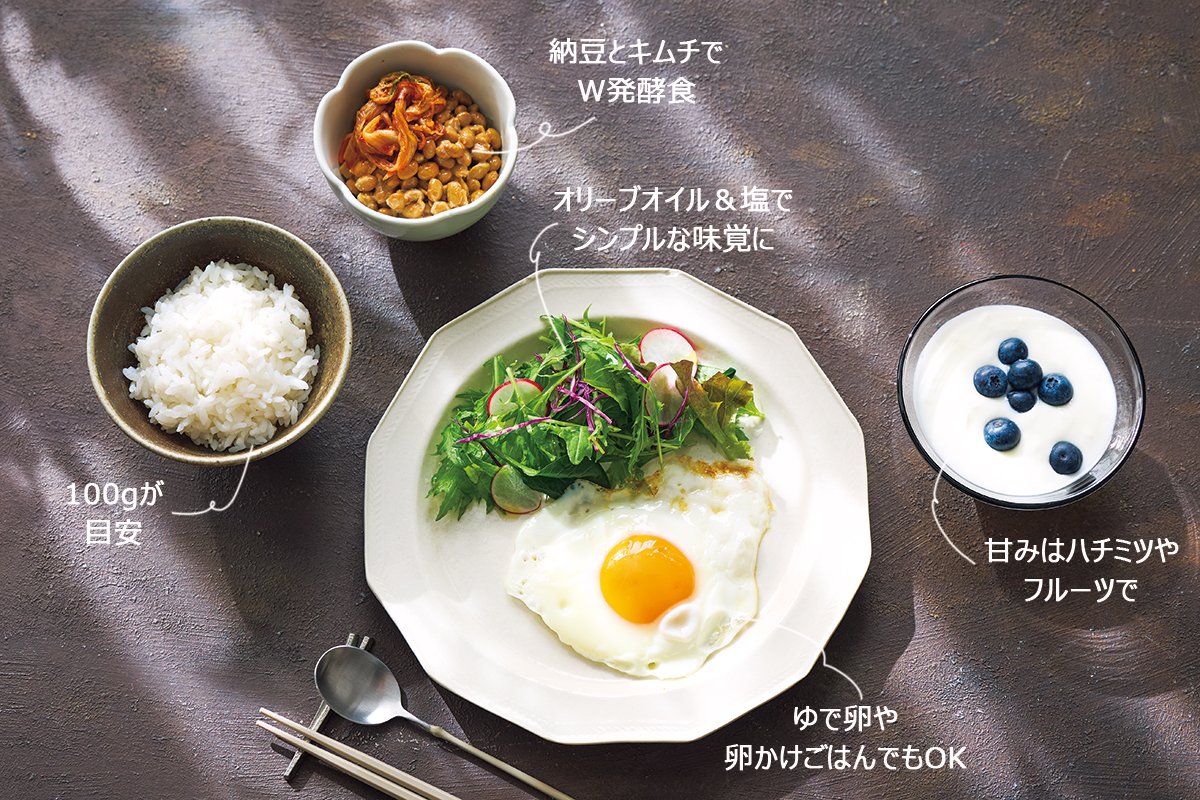 朝ごはんのメリットや早くつくるコツを解説！おすすめレシピや献立例も紹介未来献立®︎ コラム味の素株式会社