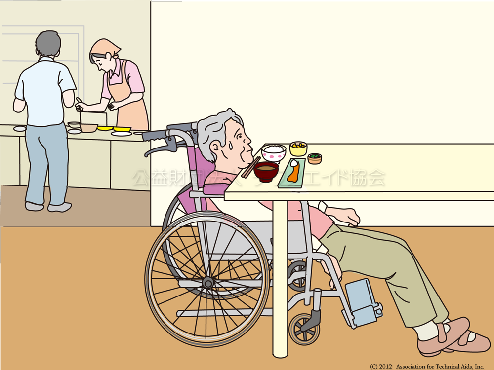 生活系・認識力の問題