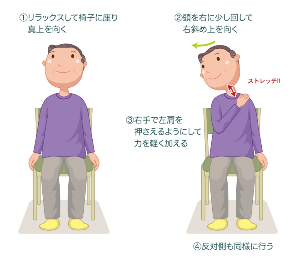 寝違え静岡市葵区の整体 なごみ整体院