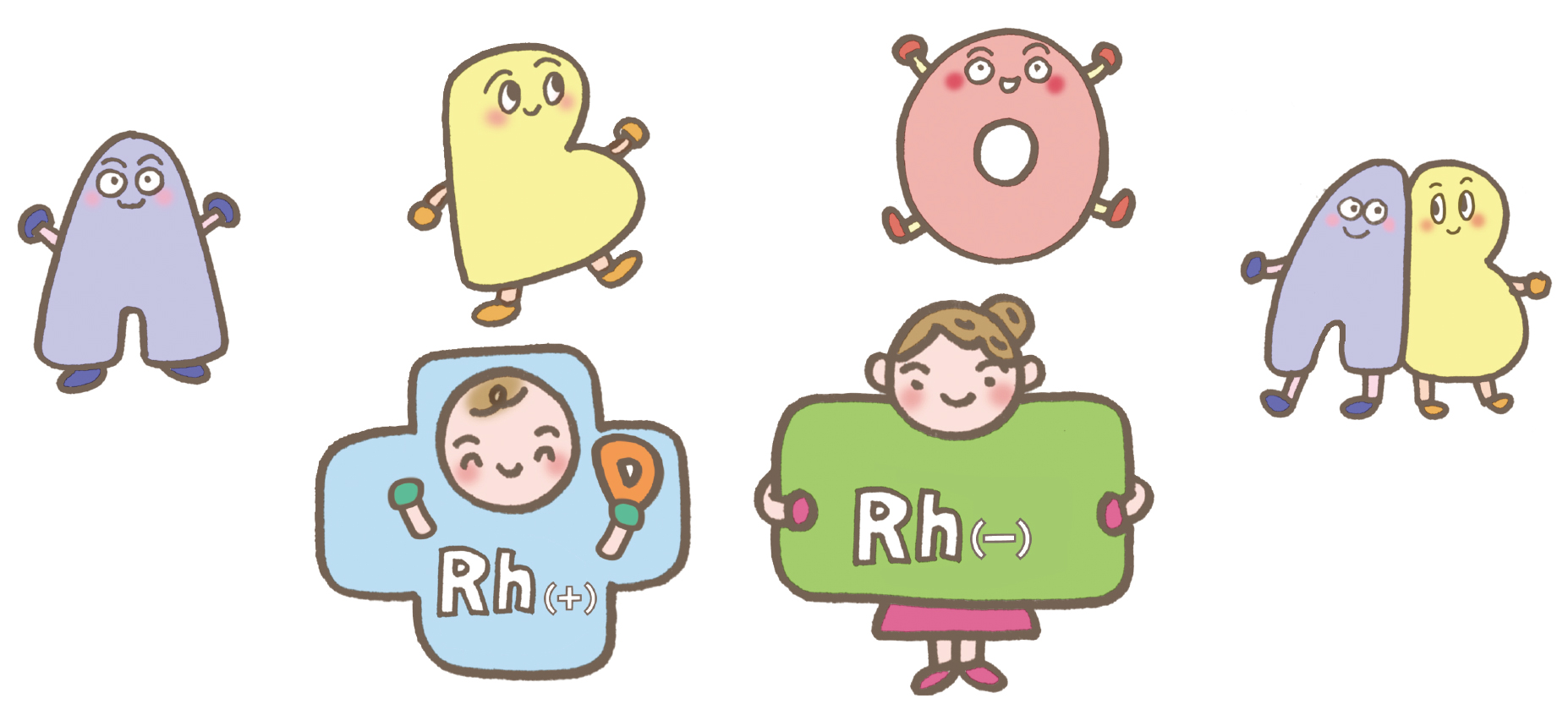 意外と知らない血液型 基礎編 サプリメントのヘルシーパスブログ