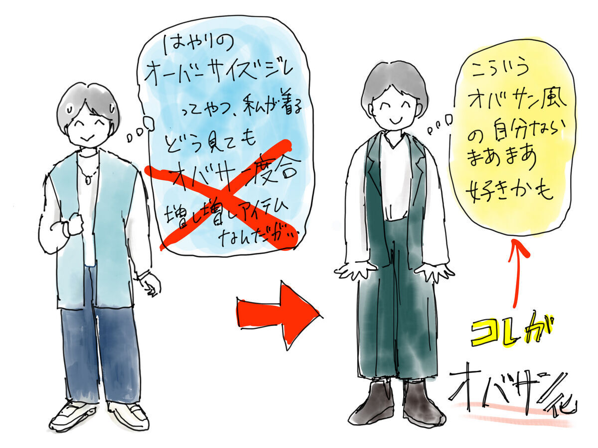 若っ！2位木村佳乃 20代女子が「こんな40代になりたい」芸能人1位は美的.com