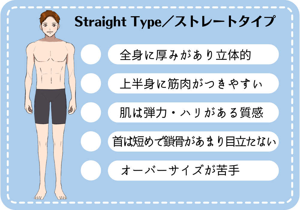 骨格ウェーブ・ミックス」のアイデア 81 件ファッション, ファッションアイデア, スタイル