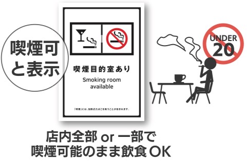 なくそう！望まない受動喫煙